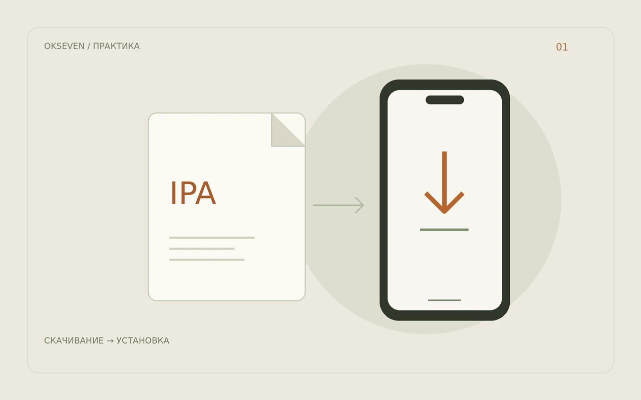 Как скачать IPA и установить приложение на iPhone через 3uTools — схема основных действий