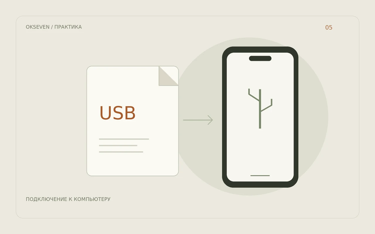 3uTools не видит iPhone: что проверить перед установкой — схема основных действий
