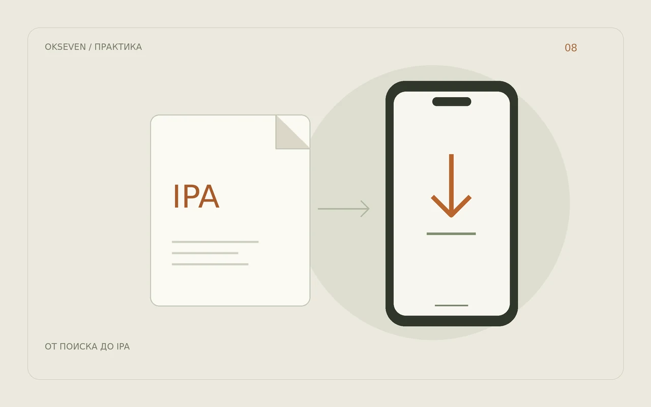 Как работает OKSEVEN: от поиска приложения до файла IPA — схема основных действий